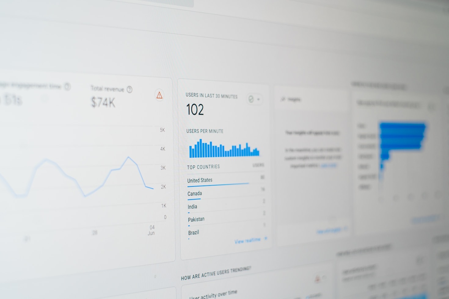 Top Benefits of Using SmartHost for Your Startup